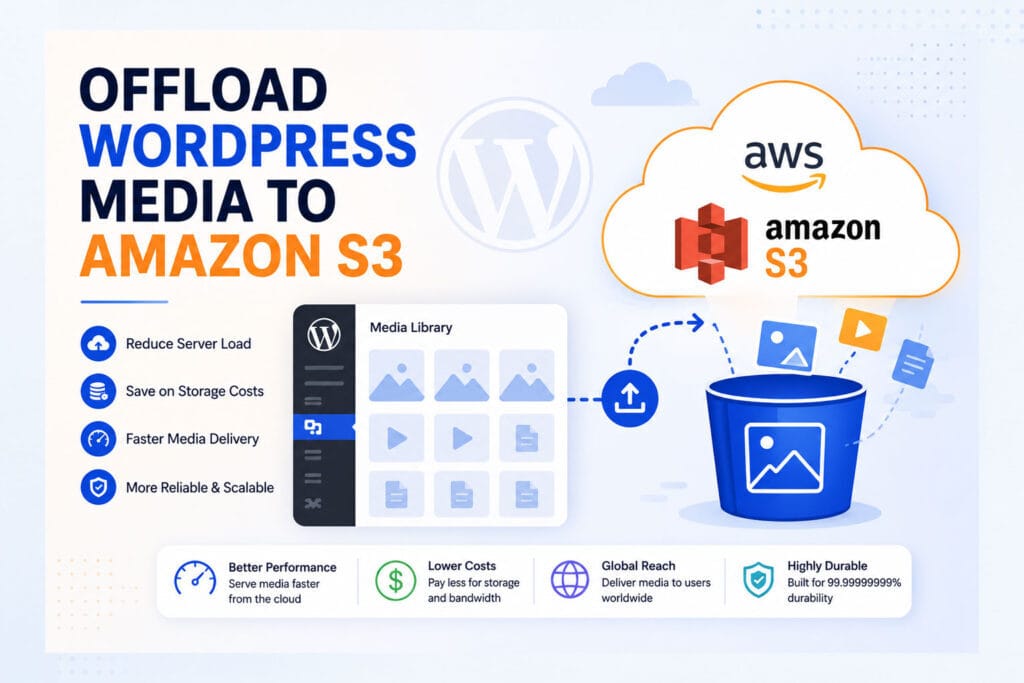 How to offload WordPress media to Amazon S3 using OffloadX