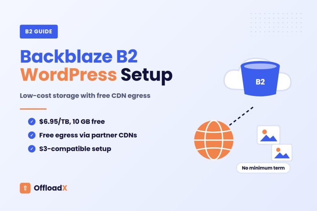 Backblaze B2 WordPress media offload setup with free CDN egress