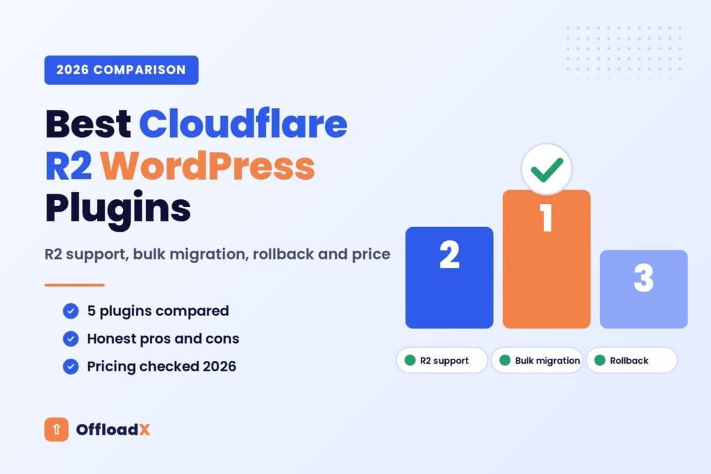 Cloudflare R2 WordPress plugins compared: best picks for 2026