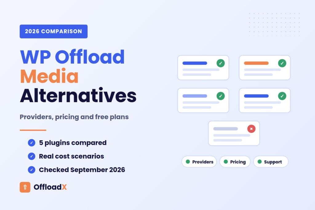WP Offload Media alternatives compared for 2026