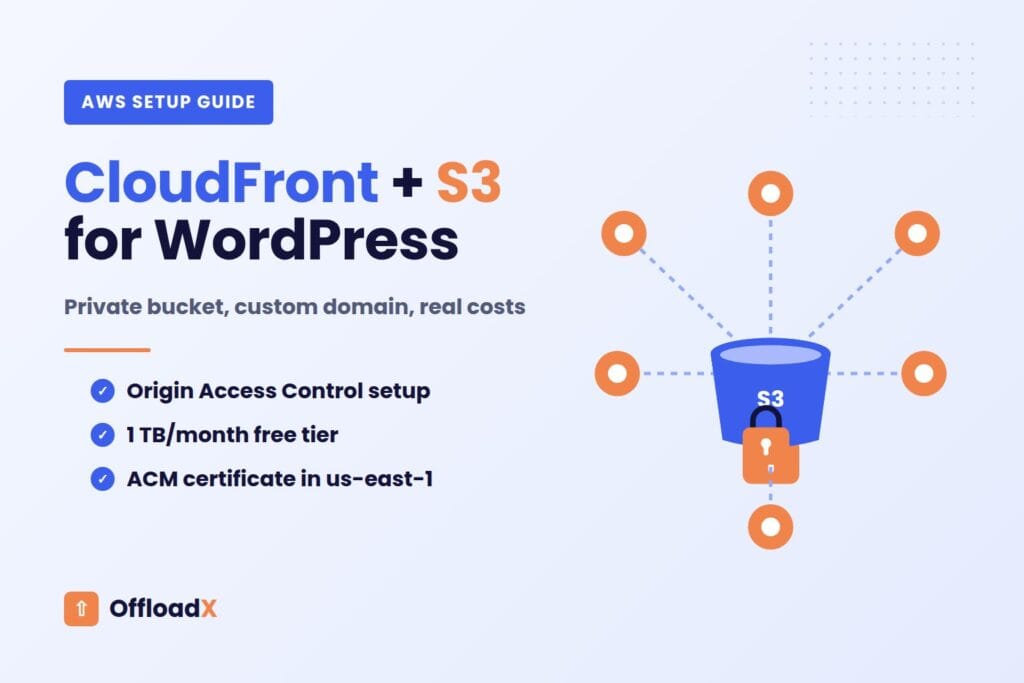 CloudFront S3 WordPress – CloudFront + S3 for WordPress