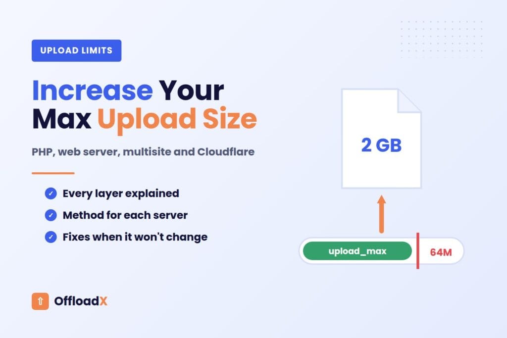 increase WordPress max upload size – Increase Your Max Upload Size