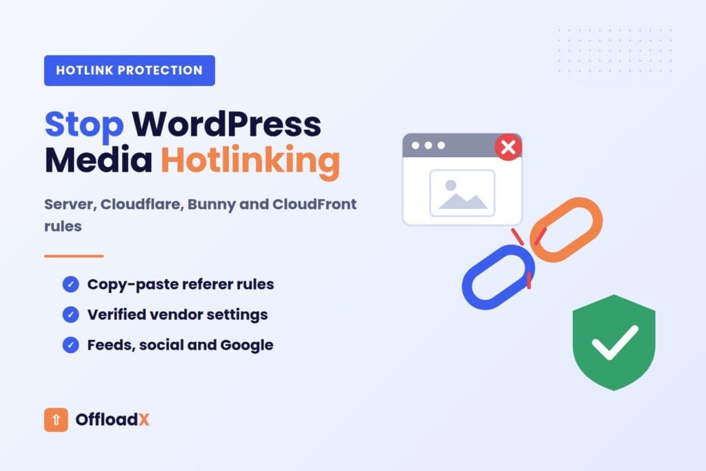prevent hotlinking WordPress – Stop WordPress Media Hotlinking
