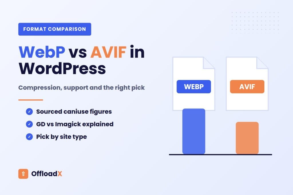 WebP vs AVIF WordPress – WebP vs AVIF in WordPress