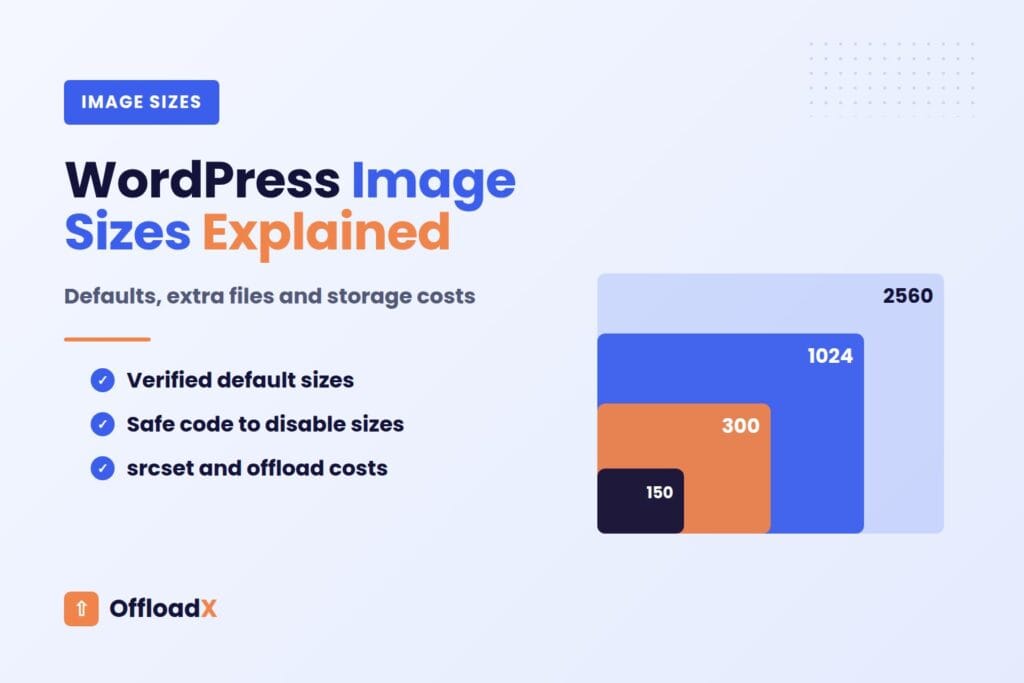 WordPress image sizes explained – WordPress Image Sizes Explained